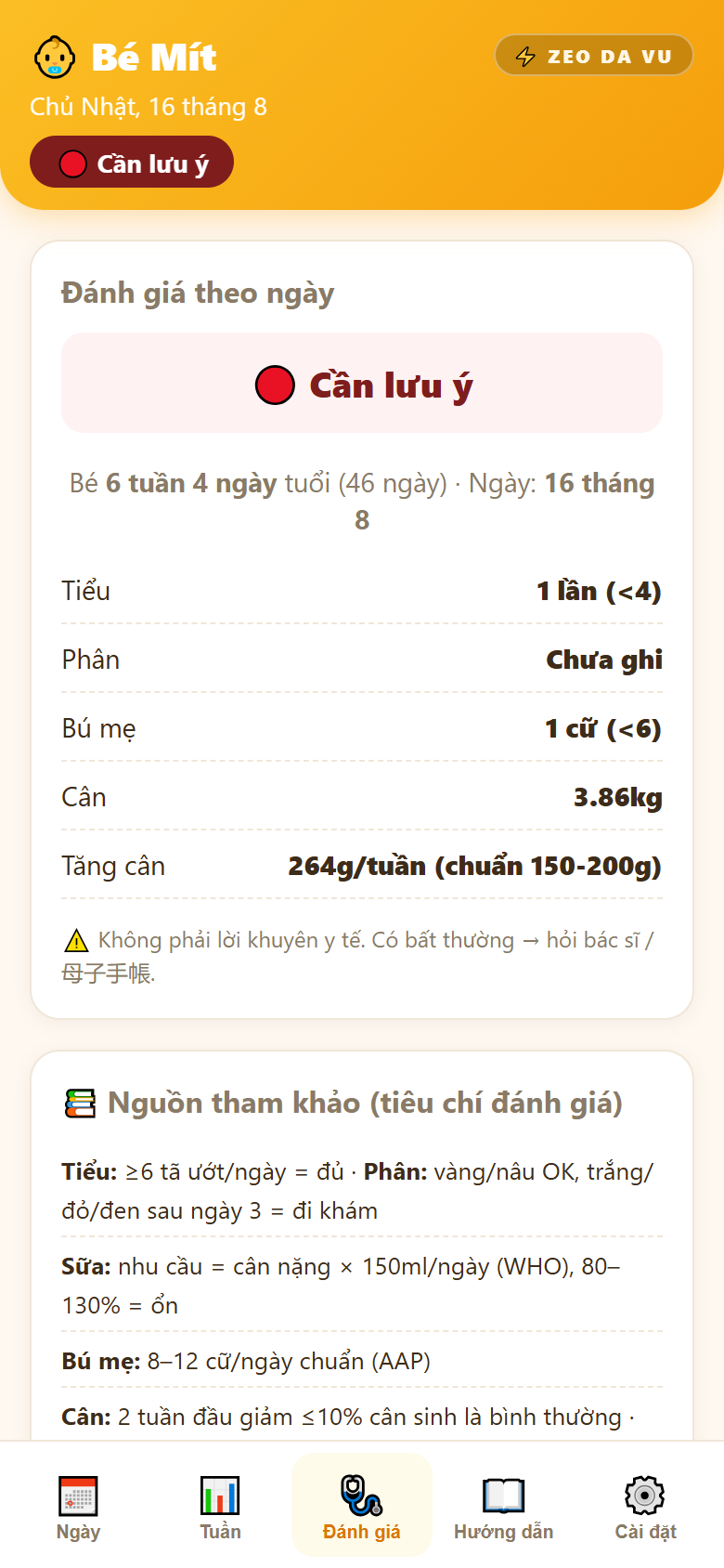 Tab Đánh giá